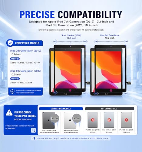 Image of for iPad 7th /8th Generation(7 8 Gen) Glass Screen Repair Replacement Kit | (No LCD) 2019 /2020 10.2 inch A2197 A2198 A2200 A2270 A2428 A2429 A2430 Touch Digitizer, Adhesive, Home Button , Protector, Tools