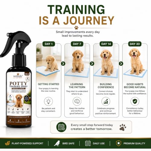 Image of VetSafe Potty Training Spray for Dogs & Puppies, 200 ml | Puppy Toilet Training Aid for Pee & Poop | Helps Guide Pets to a Designated Spot | Indoor & Outdoor Use | Alcohol-Free