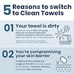Clean Skin Club Clean Towels XL™, 100% USDA Biobased Face Towel, Disposable Face Towelette, Eczema Association Accepted, Makeup Remover Dry Wipes, Ultra Soft, 100 Ct, 2 Pack - Image 4