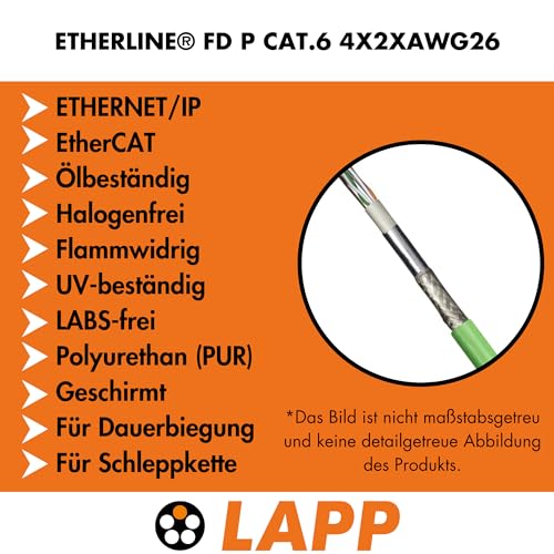 Câble de pose Lapp 10 m ETHERLINE FD P réseau informatique - 2