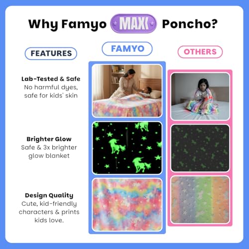 Image of Famyo Queen Size Glow in The Dark Blanket for Kids - Unicorn | 200x152 cm, 0-15 Years | Soft Flannel Fleece Throw | Cozy & Warm All-Season Glow Blanket | Ideal Gift for Boys & Girls (Pink)