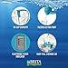 Brita Large Water Filter Pitcher for Tap and Drinking Water with 1 Stream Filter, Lasts 2 Months, 10-Cup Capacity, BPA Free, Lake Blue