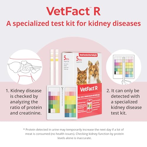 Image of [5 Kits] Free Mobile App Urine Test Strips for Dogs & Cats, Cat & Dog Kidney Function Test (Protein to Creatinine Ratio Test) at Home, Easy-to- Use ; Support English, Spanish, Korean, and Japanese