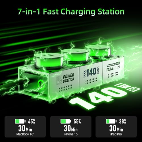 Image of MFish 140W GaN Desktop Charging Station - RGB Gaming Power Hub, 7-in-1 Multi-Device PD 3.1 Fast Charger (3 AC Outlets + 3 USB-C + 1 USB-A Ports) for MacBook Pro, Gaming Setup & Creator Workstation