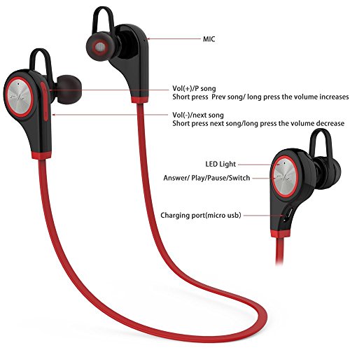 Cuffie wireless bluetooth 4.1, cuffie sportive