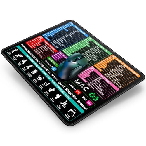 Abetcabe Mouse Pad 300 x 250 x 3 mm, Mouse Mat with MacOS Keyboard Shortcuts for Office, Mousepad Small, Anti-Slip Stitched Edge for Office and Home