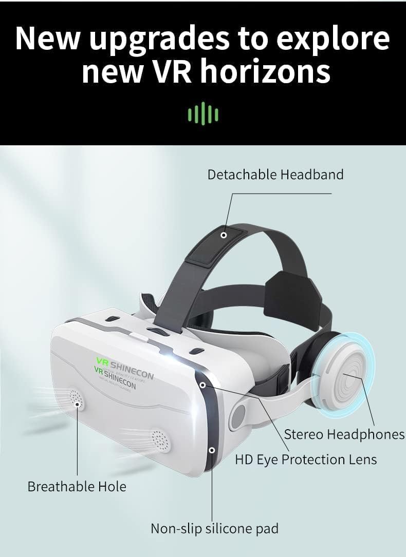 Gafas VR, 3D VR Gafas de Realidad Virtual VR Glasses Objetivo y Pupila Regulable para 4.7" - 7.2" Android/iOS Smartphone (Blanco)