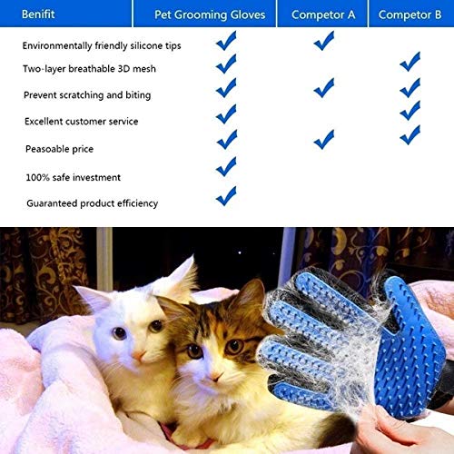 Zaan-Pet-Cleaning-Gloves-cat-and-Dog-Massage-Bath-Silica-Gel-Gloves-cat-and-Dog-Hair-Stickers