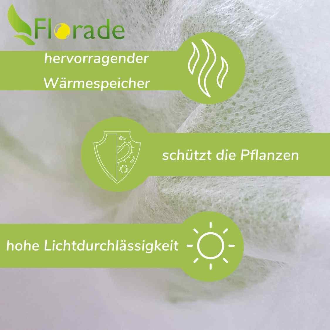 Florade Wintervlies | Thermovlies & Frostschutz für Pflanzen | 19 g/m² Leichter · 30 g/m² mittlerer · 50 g/m² starker Schutz | atmungsaktiv, UV-stabil | Breite 1,6 & 3,2 m, bis 100 m