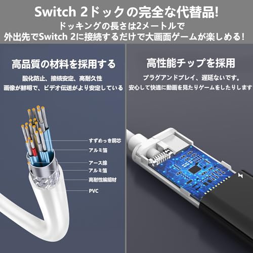 【充電しながら投影】2025年新登場 switch 2 ドック HDMI ケーブル付き 4K&1080P解像度 HD変換 TVモードswitch ドック PD100W充電 遅延なし コンパクト ニンテンドースイッチ ドック tv出力 テレビ接続出力/switch 2/Switch OLED/ノートパソコン/タブレット/スマートフォンなどに対応 旅行 パーティ 出張 持ち運び便利