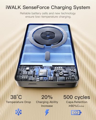 Image of iWALK Magnetic Portable Charger, Qi2 Certified 15W Magnetic Power Bank with LED Display, 30W PD Fast Charging, 10,000mAh Battery Pack, Ergonomic Design, for iPhone 17 /16 /15 /14 /13 /12 Series