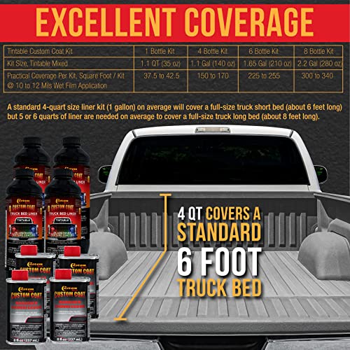 Image of Custom Coat Bright Silver 1 Quart Spray-On Urethane Truck Bed Liner Kit