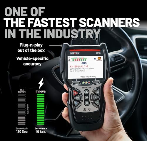 Innova 5610 OBD2 Bidirectional Scan Tool - Understand Your Vehicle, Pinpoint What's Wrong, and Complete Your Repairs with Less Headache, Updates Included, US-Based Technical Support - Image 4