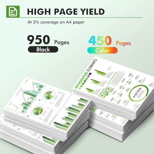 937 937e Kompatibel für HP 937 Duckerpatronen Multipack 937XL für HP OfficeJet Pro 9120e 9730e 9720e 9132e 9122e 9110b 9120b 9125e 9130b 9130e 9135e 9720 9730 Patronen (Schwarz Cyan Magenta Gelb)