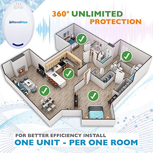 RX-1, 4Pack, Ultrasonic Pest Repeller Wall Plug-in, Most Effective Than Repellents - Get Rid of - Rodents, Squirrels, Mice, Rats, Bats, Roaches, Ants, Spiders, Bed Bugs, Мosquito, Insects, Fleas, Fly - Thumbnail 5