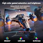 Z-Edge 27 inch Curved Gaming Monitor, QHD 1440P 165Hz 144Hz Curved 1500R Computer Monitor, MPRT 1ms Monitor Gaming, 16.7M Colors, UG27Q Frameless Bezel, 2X DP 1.4 Ports and 2X HDMI 2.0 Ports - Image 4