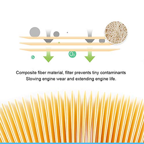 Filtro de óleo, filtro de óleo de motor, filtro de óleo de carro, filtro de óleo de motor automotivo