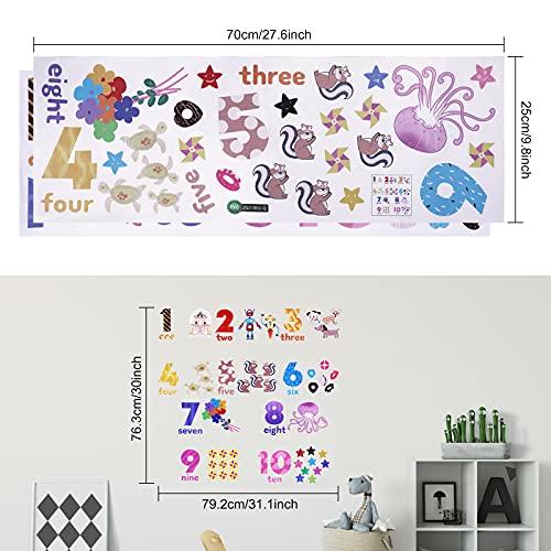 OOTSR 1-10 Adesivi Murali Numero Bambini, Adesivi