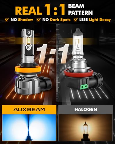 Image of Auxbeam Q5 Series H11 H8 H9 Fog Lights Ice Blue Offroad Lights 10000LM | 400% brightness, quick installation, all in one design, fanless, quiet, plug and play, 8000k ice blue