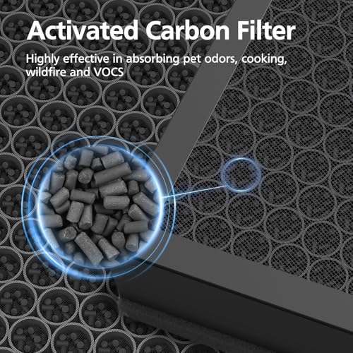 Image of Vital 200S Replacement Filter Compatible with LEVOIT Vital 200S and Vital 200S-P Air Purifi-ers, 3-IN-1 HEPA Air Filter and Activated Carbon Filter for Pet Care, for Vital 200S-RF, Yellow (2 Pack)