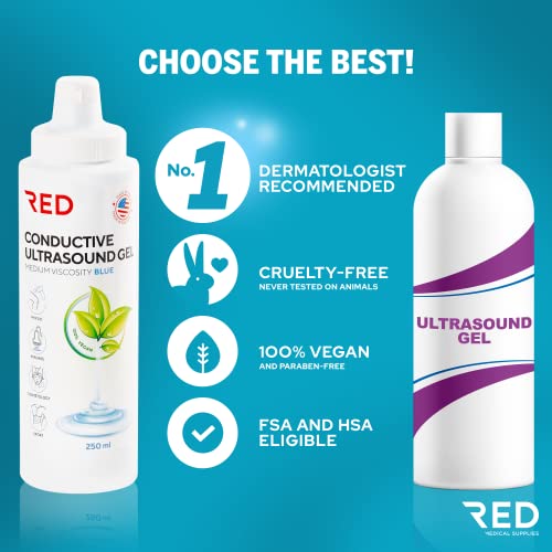 Ultrasound-Gel-for-Doppler-Blue-Non-irritating-Moisturizing-250-ml-Ultrasound-Gel-for-Cavitation-Baby-Doppler-Massage-Gel-EMS-Water-Based-Gel-Fragrance-Free-Alcohol-Free-2-x-250ml-85-oz