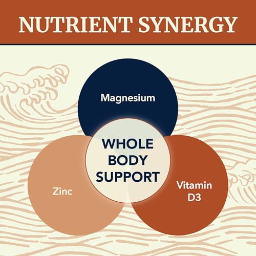 Image of Magnesium Zinc & Vitamin D3 | 260MG Complex | High Absorption Mag Citrate, Glycinate & Malate | Muscle, Nerve Function & Bone Health Support | Zinc and Magnesium Supplement with VIT D3 | 60 Ct.