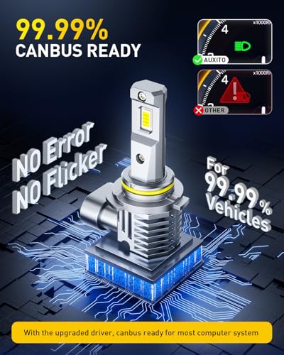 Image of AUXITO 9006 Bulb-30000 Lumen 6500K White, OEM Mini Size, Easy Plug & Play Installation, Halogen Fog Light Replacement, Error-Free CANBUS System, Pack of 2