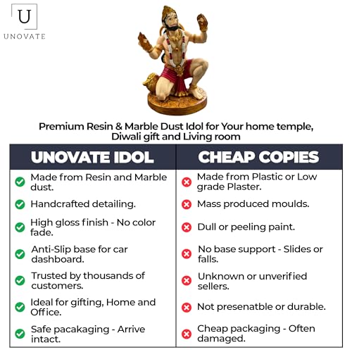 Image of UNOVATE Hanuman Idol for Car Dashboard | Bhajan Hanuman Murti for Home, Office Desk - Hanuman Murti for Pooja, Temple Showpiece, Decoration, Festivals and Gifting