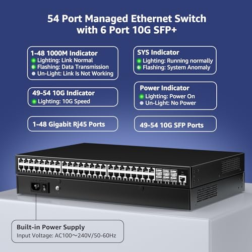 Image of 48 Port Gigabit Managed Network Switch with 6 Port Uplink 10Gbps SFP+, YuanLey 54 Port L3 Smart Managment Ethernet Switch, Desktop or Rackmount, Compatible for Cisco, Netgear