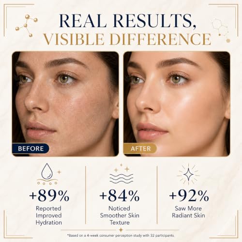 D-Ribose Revitalizing Face Cream for Dry, Dull & Stressed Skin, 50 mL Detail