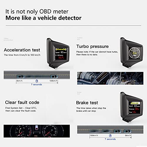image for wiiyii Head Up Display, Car HUD P8, OBDII & GPS Dual System, The 1st M