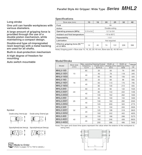 Pince à air MHL2-10D1 pour automatisation industrielle fluide - 4