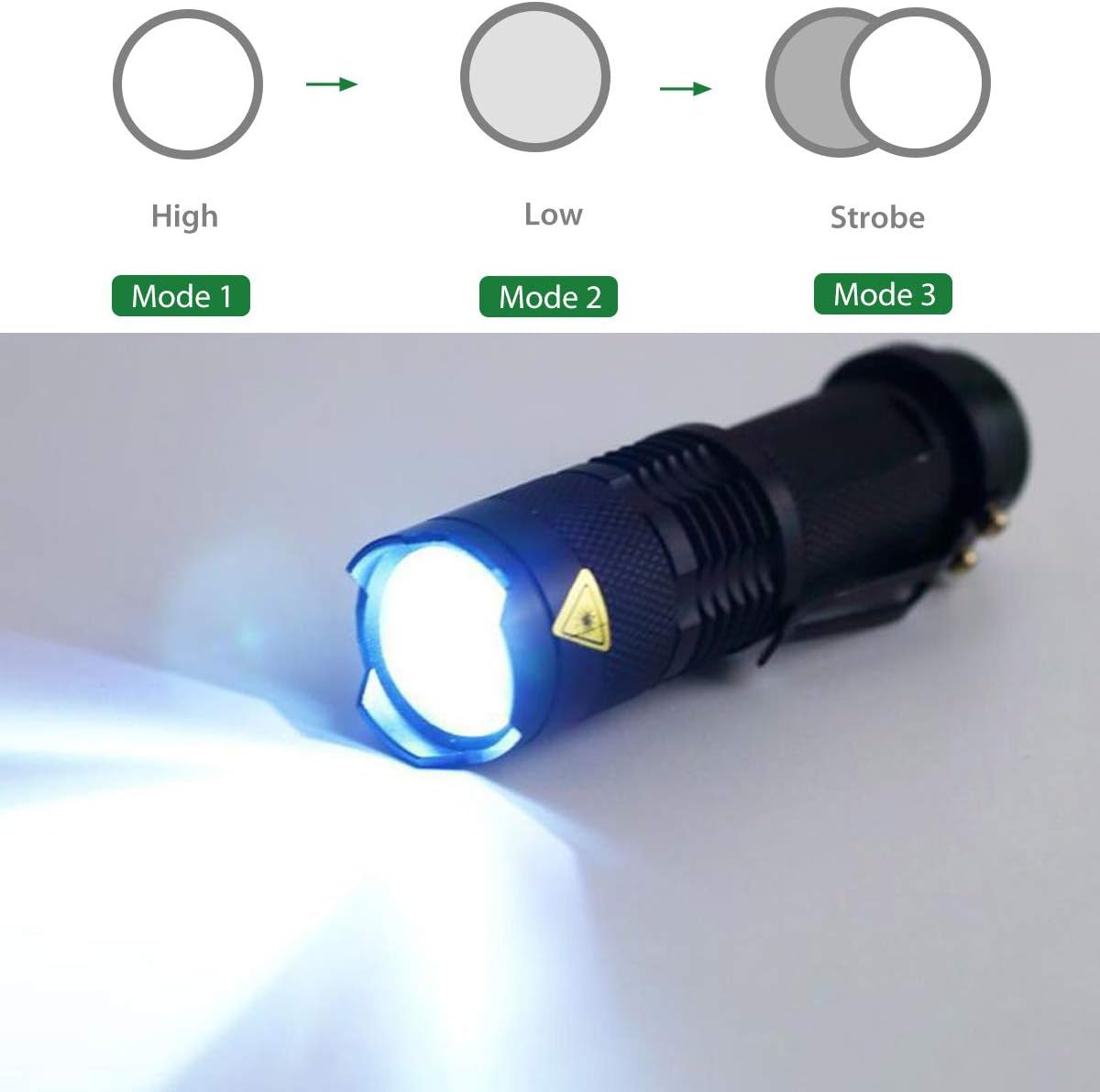 MODOAO Mini LED Flashlight 3 Modes Ultra-Bright Light 300 Lumens Handheld Flashlights Small for Kids Child Camping Cycling Hiking Emergency Torch Light 5pack (Black)