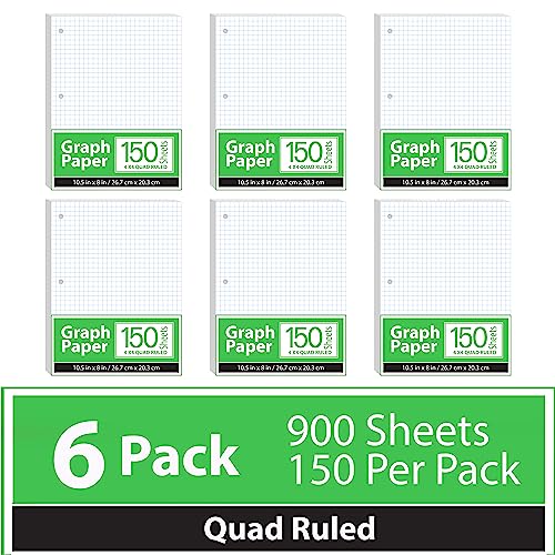 Graph Paper, Loose Leaf Graph Paper, 5 x 5 Squares Per Inch Quad Ruled Graph Paper, 10.5” x 8” Graphing Paper, 56 gsm, 150 Per Pack, 900 Sheets (6 Pack) 2 51dw Oh8qXL