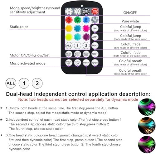 Image of AMKI Dual Color 20W Twinkle Sound Mode RGBW Dual Port Light Source Engine Driver Remote /APP Control Starlight Box Motor for Fiber Optic Star Ceiling Light Kit