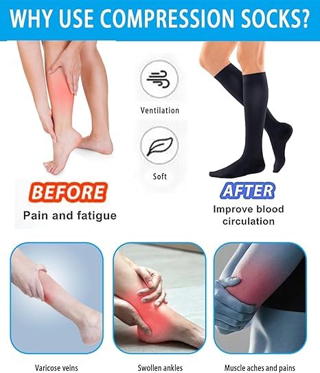 Image of Medical Grade Travel Flight Socks | Graduated Compression 18-21 mmHg at Ankle | Relieves Tired and Aching Legs, Pain and Swellings (LARGE)