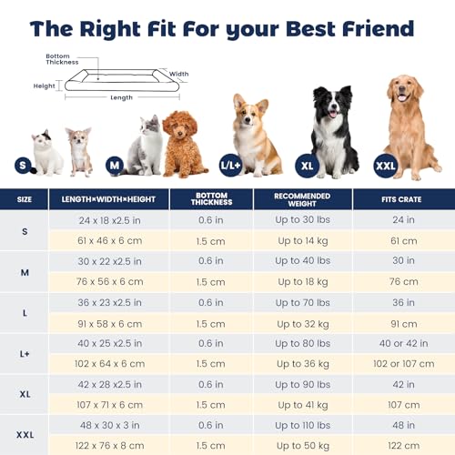 Miguel Oxford 900D Outdoor Waterproof Dog Bed for Metal Dog Crates Water-Resistant All Weather Pet Mat Durable Easy Wipe Clean Travel Indoor Outdoor Puppy Cat Crate Bed 36inch, Blue