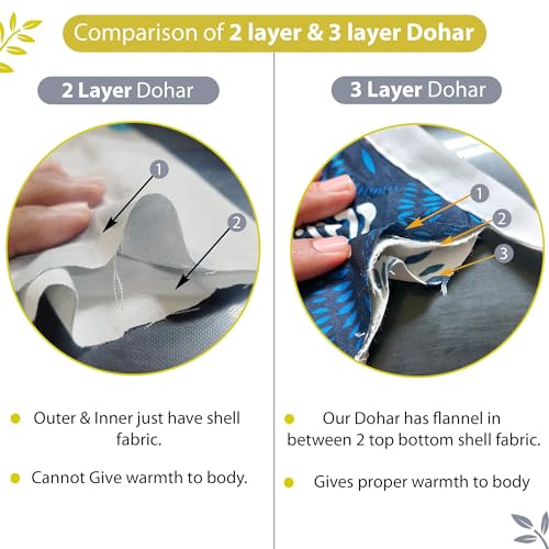 Image of Divine Casa Glace Cotton 120 GSM Reversible Lightweight Malmal Printed Double Bed AC Dohar Blanket for Mild Winter -(Grey and Yellow, 205 x 220, CM)| TC - 120