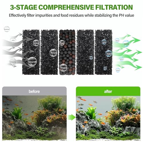 Image of SPOWAY Aquarium Vacuum Gravel Cleaner,24W Electric Fish Tank Cleaning Tools,Multifunctional Fish Tank Gravel Cleaner Vacuum for Water Changer Wash Sand Circulation (Black)