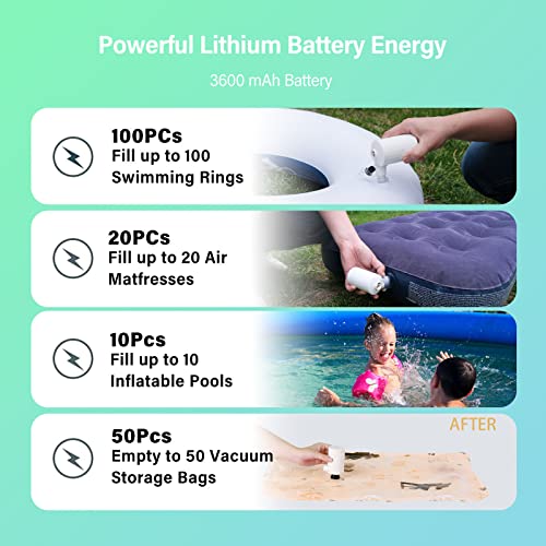 Portable Air Pump, Electric Air Mattress Pump With 3600 Mah Battery, Quick Inflate/ Deflate For Air Mattress, Pool Floats, Swimming Ring, Usb Rechargeable Pump With 6 Nozzles & Portable Charger, White #TOP5