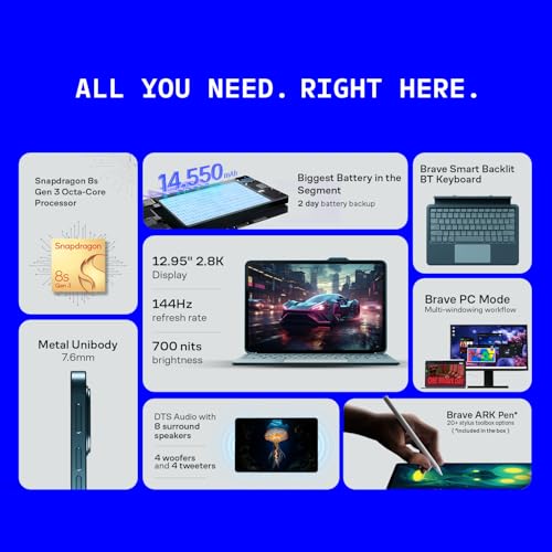 Image of Brave Ark (SmartChoice) Android Tablet with Pen + BT-Keyboard| 12.95 inch(32cm) 2.8K 144Hz Display| Snapdragon 8s Gen 3| AI-Enabled|12GB RAM, 256GB ROM| Segment's Biggest 14550mAh Battery| 8 Speakers|WiFi