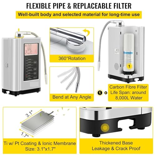 Alkaline Water Ioniser, Hydrogen Water Generator, 7 Water Modes, Drinking Purifier with Self-Cleaning and Intelligent Voice, 6000 Litres Per Filter - Image 6
