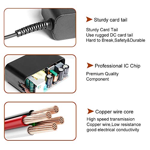 TAIFU DC 16,75V/24,35V Alimentatore Caricatore per...