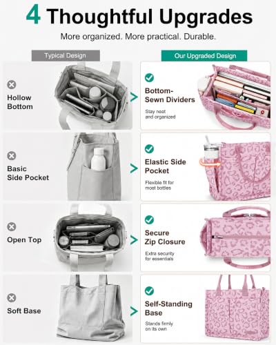 Image of FIORETTO Womens Canvas Tote Bag Purse with Individual Compartment, Zipper Top, Reinforced Bottom & Luggage Sleeve