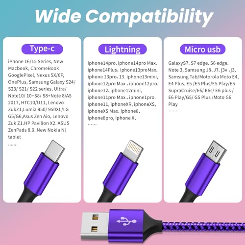 IDISON Cabo de carregamento múltiplo, cabo de carregamento 3 em 1 para celulares, tablets - roxo e p
