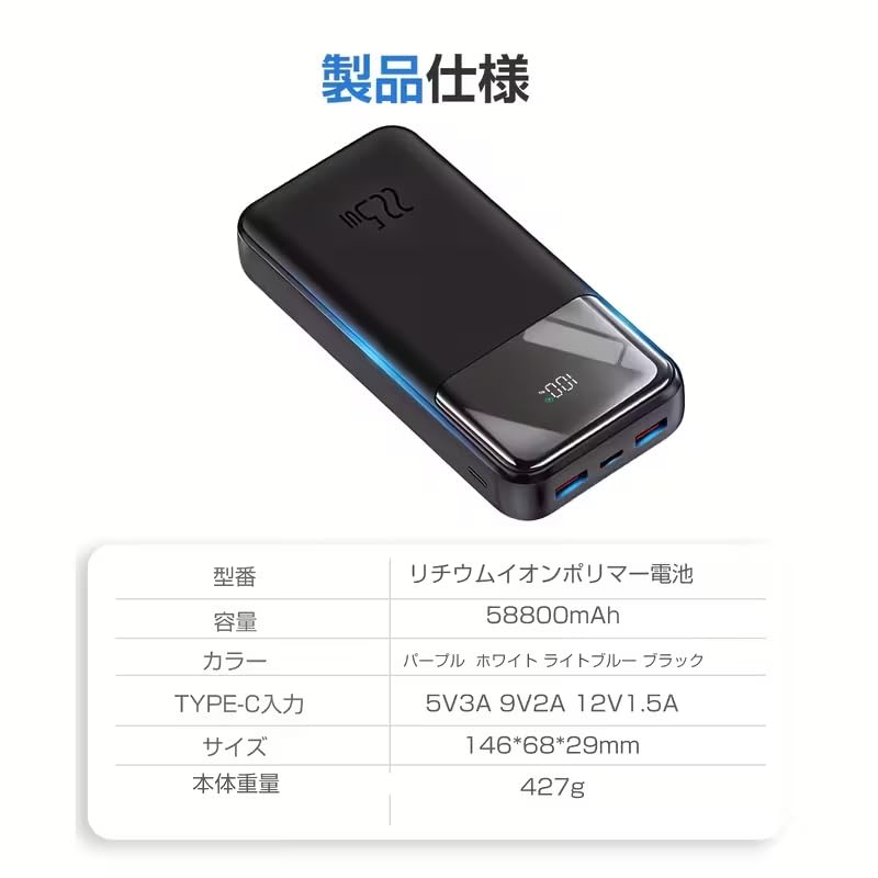 Amazon | モバイルバッテリー 58800mAh 3台同時充電可能 最大3A高速