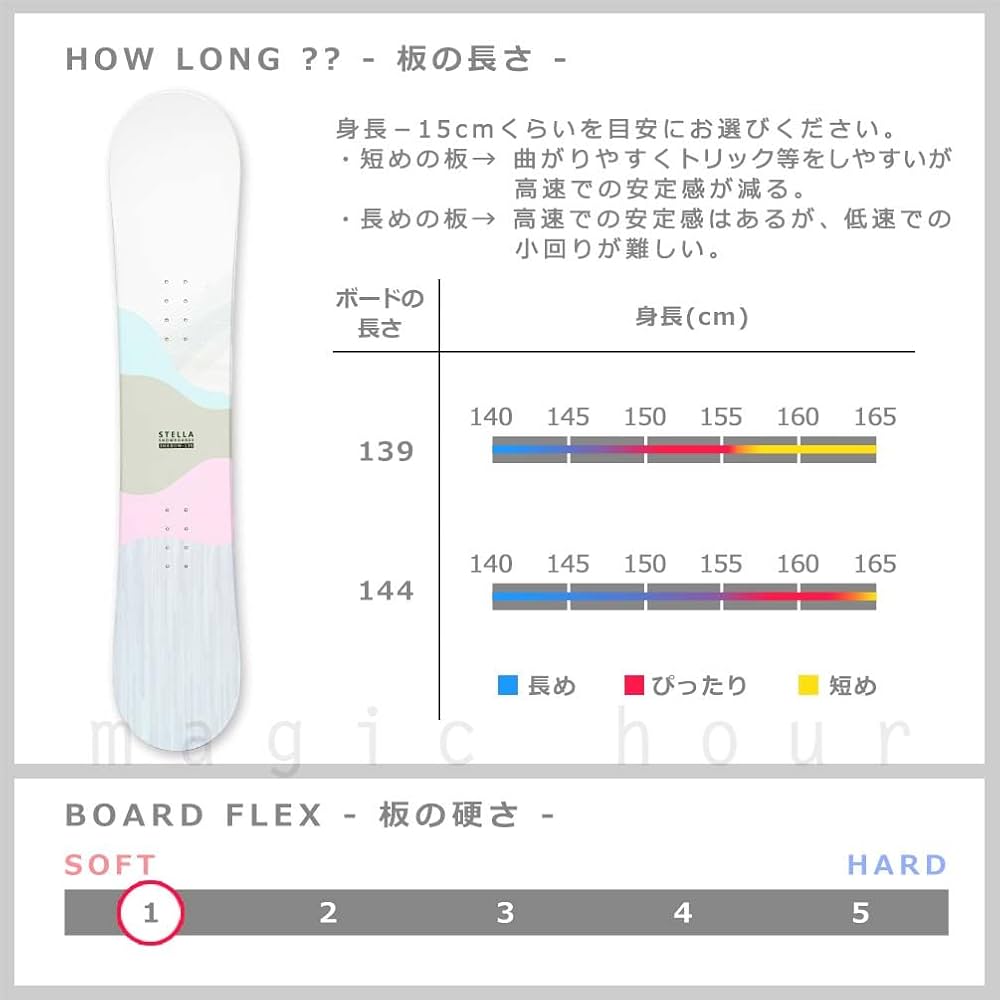 STELLA スノーボード 初心者 STELLA スノーボード 初心者