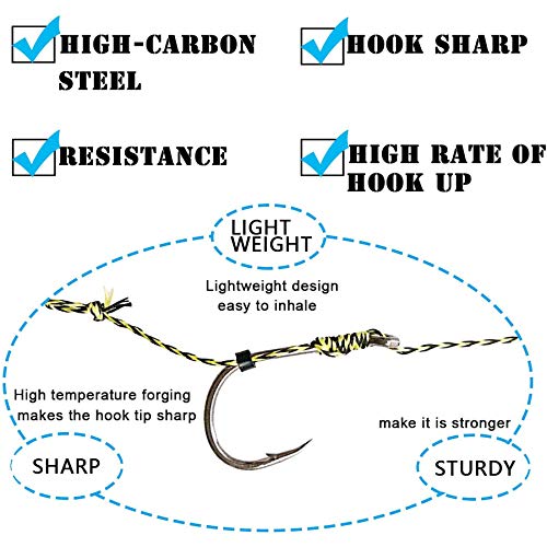18stk Angelhaken Karpfen Vorfach fertig gebundene Karpfenrigs mit Barbed Karpfenhaken,Boilies Karpfen Rigs zum Karpfen Angelnzubehör
