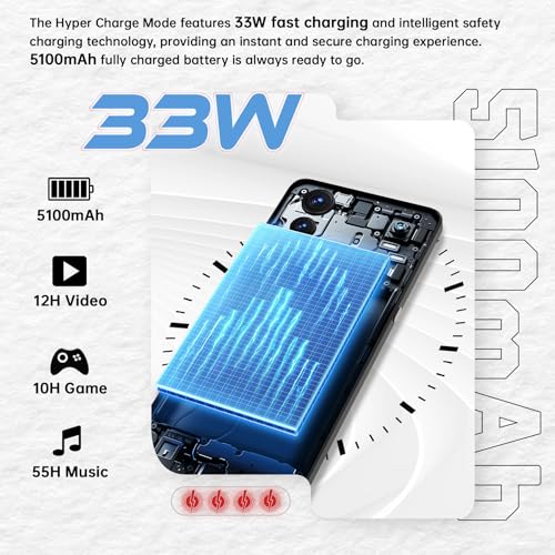 Cubot Max 5 24GB RAM - Image 7