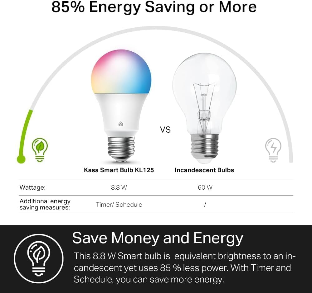 AlexaGoogle Kasa Multicolor Smart Bulbs: WiFi-Enabled, Dimmable & Compatible with Alexa/Google Home Dimmable 16 million colors and warm to cool whites(2500K-6500K), E26 A19 base. Explore endless lighting possibilities to create your favorite light effects for every scene you need. The Kasa app contains not only all the feature you expect from TP-Link.. Kasa Multicolor Smart Bulbs: WiFi-Enabled, Dimmable & Compatible with Alexa/Google Home